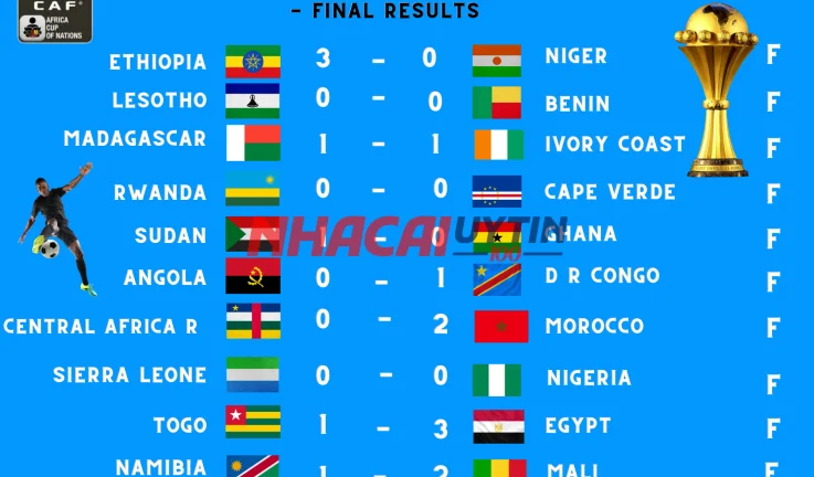 Five88 – Nhà Cái Uy Tín, Cược Mượt, Thưởng Khủng