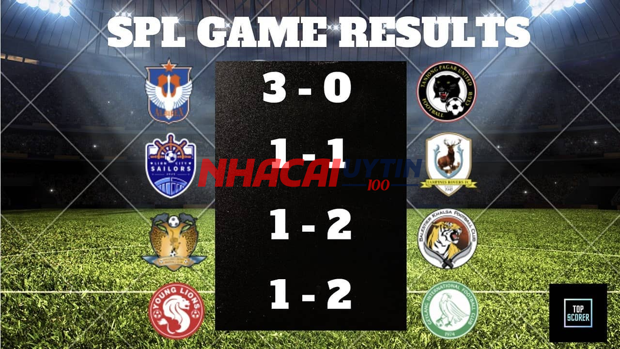 Thông tin cập nhật mới nhất về Kết quả Ngoại hạng Scotland