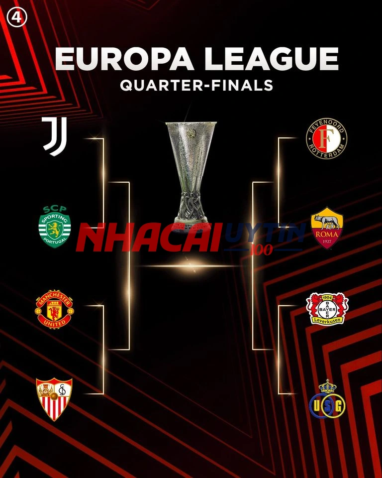 Những đội bóng lại trên bảng xếp hạng