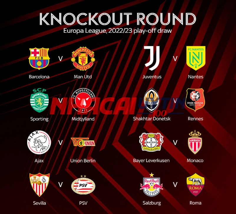 Cúp C2 được diễn ra như thế nào?