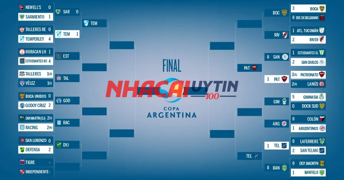 Theo dõi lịch thi đấu thường xuyên để dễ dàng cá cược