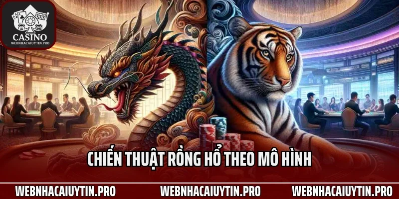 Chiến thuật Rồng Hổ theo mô hình phân tích cầu toán học