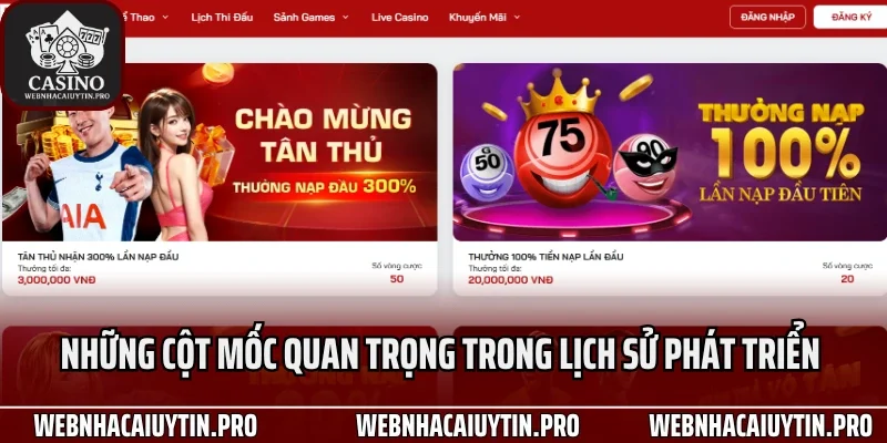 Những cột mốc quan trọng trong lịch sử phát triển RED88