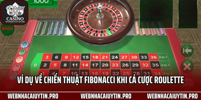 Ví dụ về chiến thuật Fibonacci khi cá cược roulette